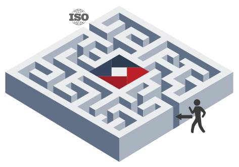 UK ISO Consultants