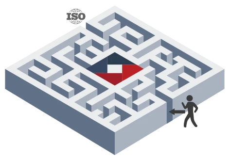 Iso Advice Maze